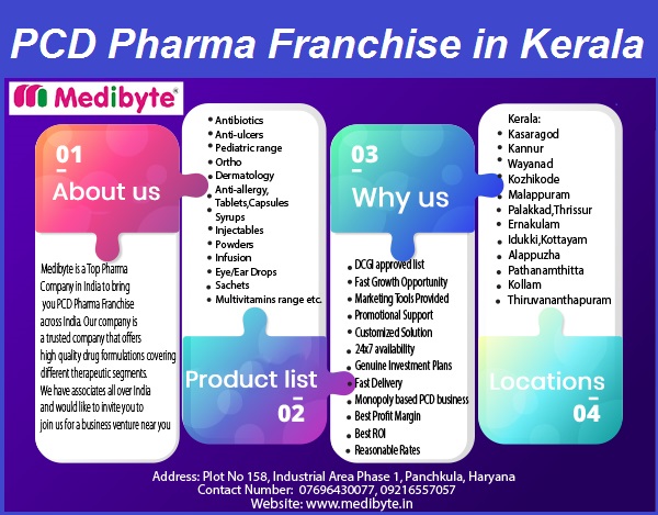 PCD Pharma Franchise in Kerala