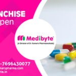 Gynecology Medicines Company in Maharashtra