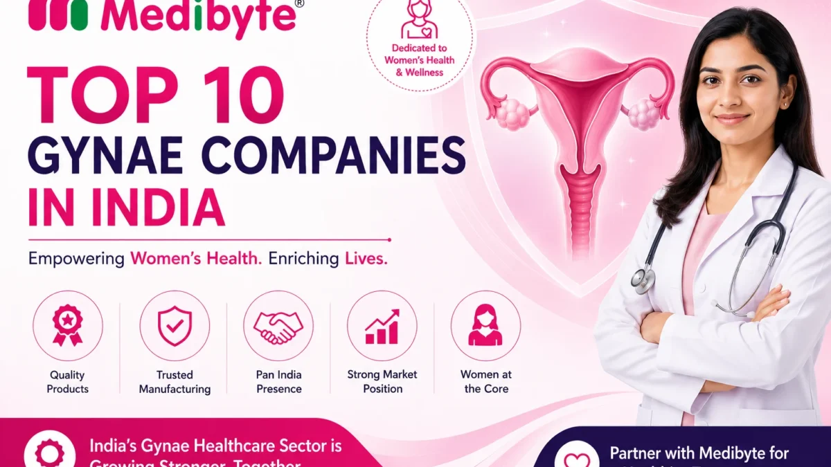 Top 10 Gynae Companies in India