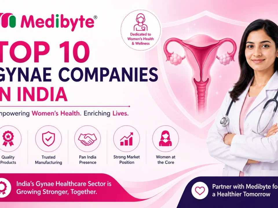 Top 10 Gynae Companies in India