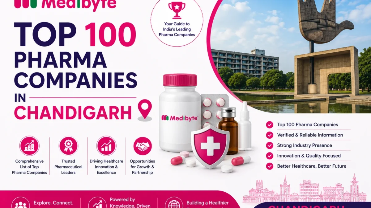 Top 100 Pharma Companies in Chandigarh