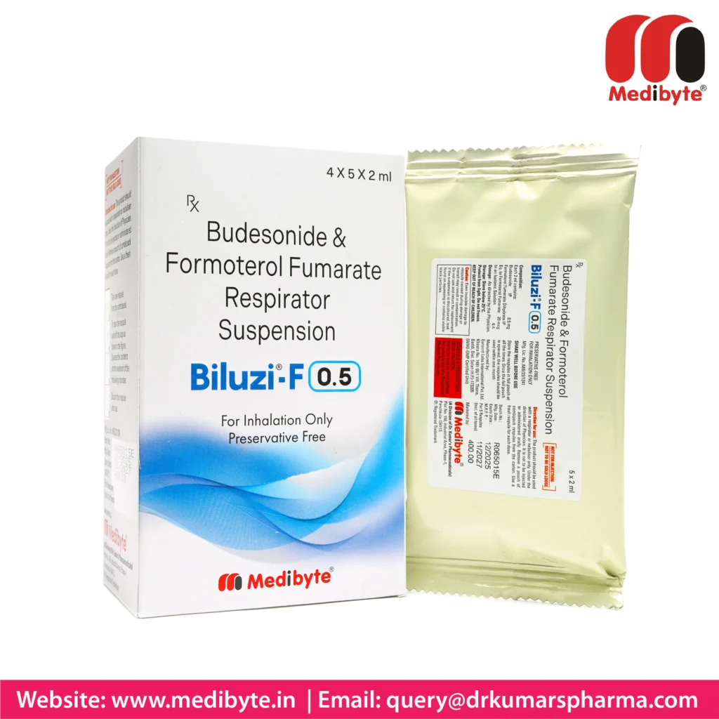 Budesonide 0.5mg and Formoterol Fumarate Respirator Suspension for PCD Franchise